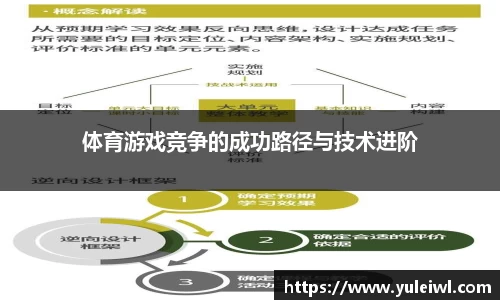 BG视讯